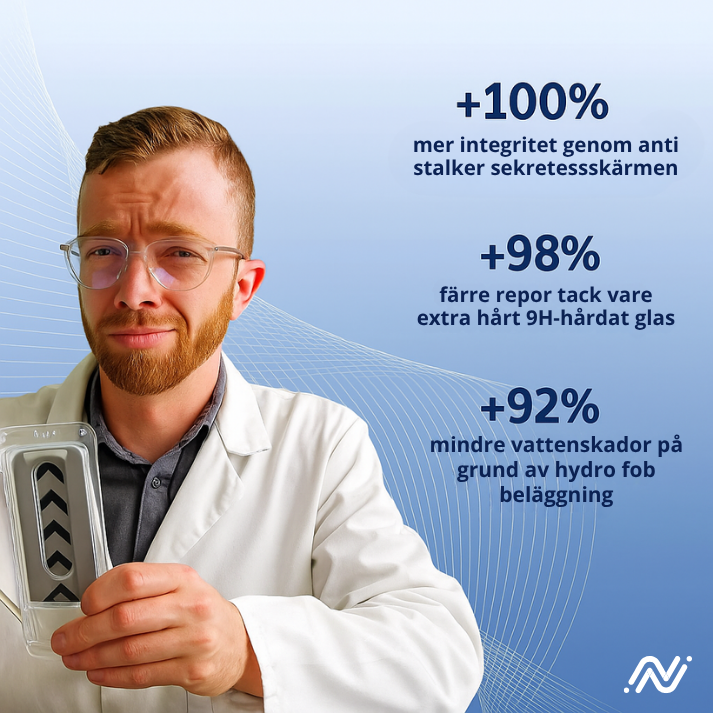 Arctiqo™ 3-i-1 skærmbeskytter